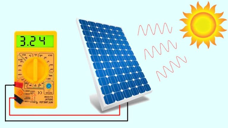 Convierte la energía solar en tu hogar con un mini panel DIY