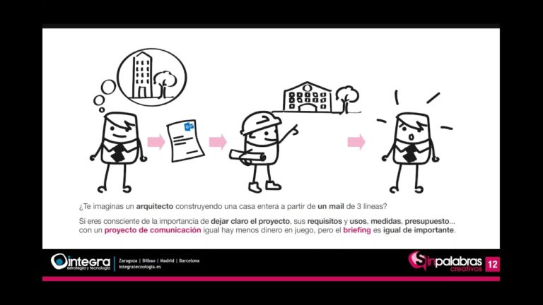 Aprende a hacer un briefing efectivo en solo 5 pasos clave