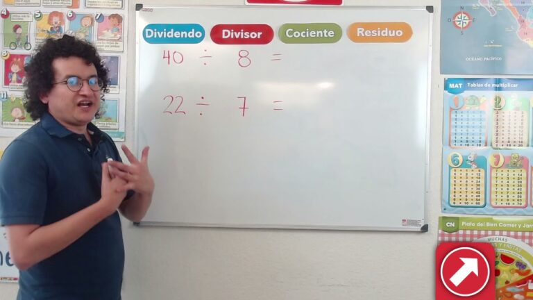 Crea diseños impactantes con la técnica de la división horizontal en 5 pasos