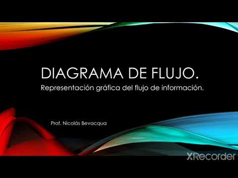 Descubre c&oacute;mo crear un diagrama de flujo con Prisma en pocos pasos