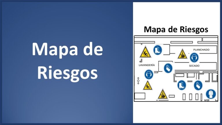 Descubre cómo crear un mapa de riesgos en Word de forma sencilla