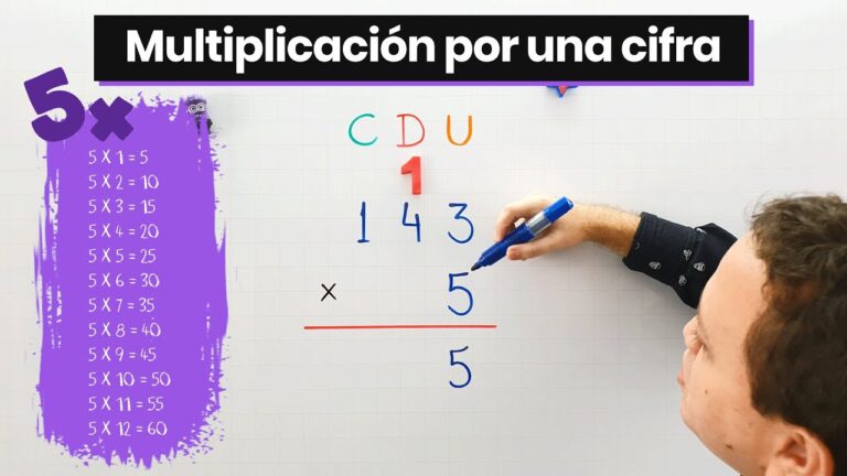 Los secretos para dominar las multiplicaciones de una cifra en solo minutos