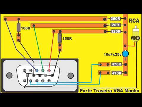 Aprende a Convertir un Cable VGA a RCA de Forma Sencilla